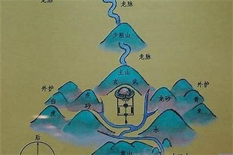 背山面海風水|什么是好的风水格局？背山面水，负阴抱阳